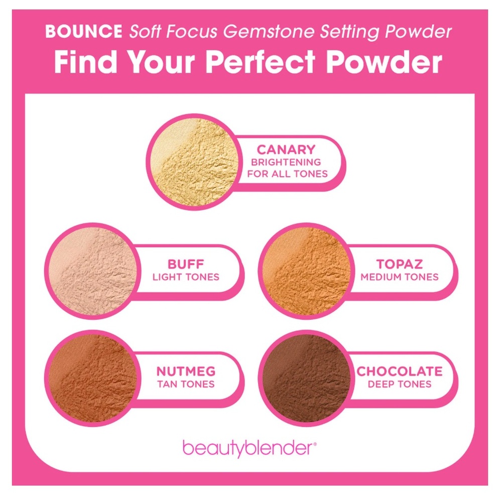 Beautyblender BOUNCE™  Soft Focus Gemstone‎ Setting Powder CANARY - Picture 2 of 5